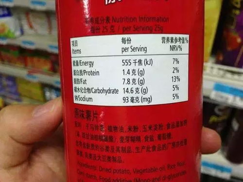 解讀《預(yù)包裝食品營(yíng)養(yǎng)標(biāo)簽通則》(GB 28050-2011)問(wèn)答（六） 預(yù)包裝食品的營(yíng)養(yǎng)標(biāo)識(shí)規(guī)范與實(shí)踐